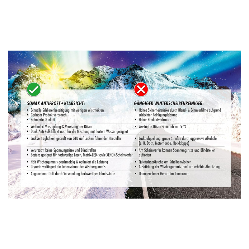 SONAX AntiFrost+KlarSicht bis -18 °C Green Forest 5L