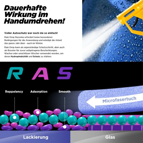 Soft99 Rain Drop Bazooka Sprühversiegelung 300ml